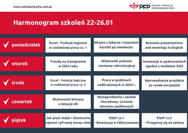 KSeF bez tajemnic, ale nie tylko. Jaki będzie ostatni tydzień stycznia na Platformie Szkoleniowej Polskiej Fundacji Przedsiębiorczości?