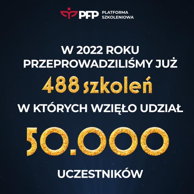 50 tysięcy uczestników szkoleń Polskiej Fundacji Przedsiębiorczości. &bdquo;Gigantyczne, wciąż rosnące zapotrzebowanie&rdquo;