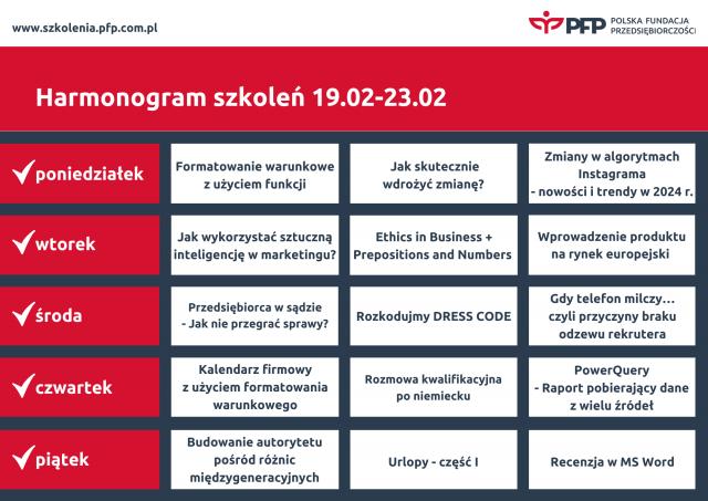 Bogata oferta szkoleniowa w nowym tygodniu. &bdquo;Platforma szkoleniowa PFP nie zwalnia tempa&rdquo;