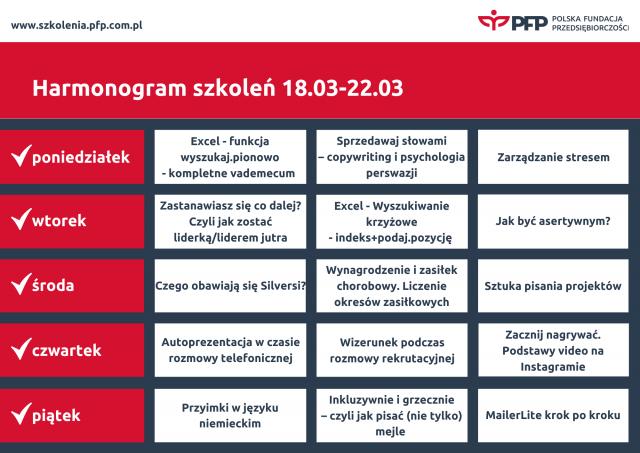 Kolejny tydzień szkoleniowy w Polskiej Fundacji Przedsiębiorczości. 15 szkoleń dla każdego!