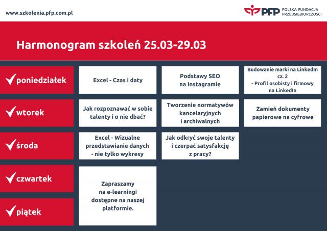 Przedświąteczna dawka wiedzy! Trzy dni szkoleń na naszej platformie szkoleniowej