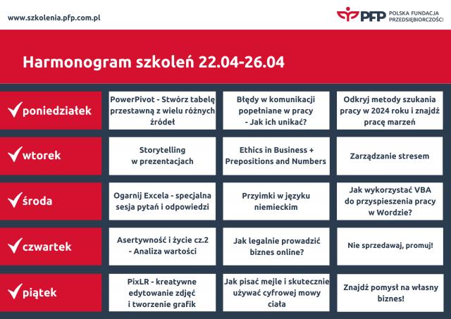 Kolejny tydzień ze szkoleniami! Sprawdźcie, co znajdziecie w naszym harmonogramie!