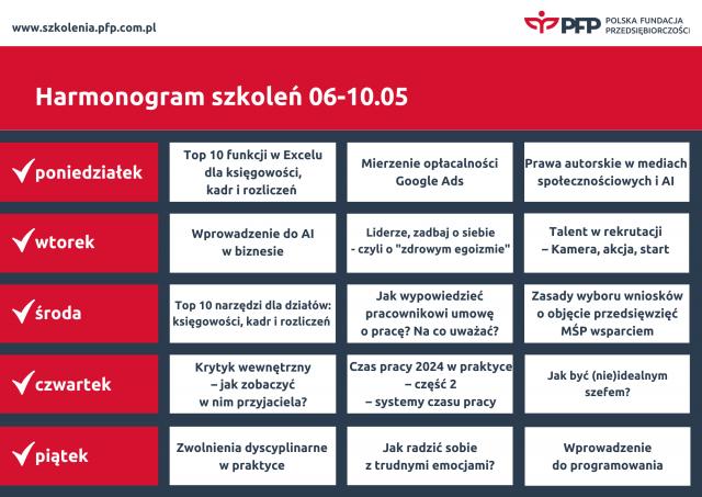 Tydzień pełen szkoleń! Co przygotowała Polska Fundacja Przedsiębiorczości?