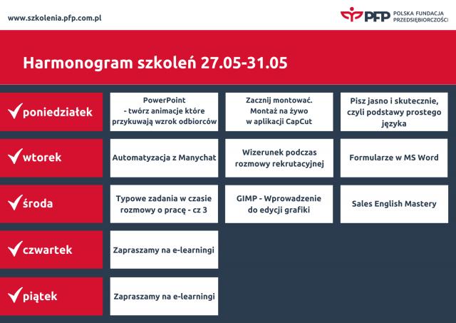 W ostatni tydzień maja nie odpoczywamy! Takie szkolenia przygotowała Polska Fundacja Przedsiębiorczości