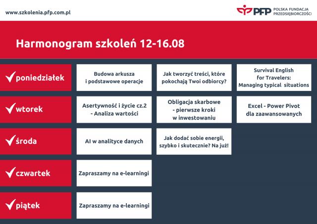 Szkolenia, a w długi weekend e-learningi. Polska Fundacja Przedsiębiorczości zaprasza do wspólnej edukacji