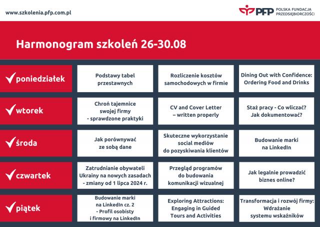 Maraton szkoleń na Platformie Szkoleniowej Polskiej Fundacji Przedsiębiorczości &bdquo;Rozgrzewka przed wrześniem&rdquo;