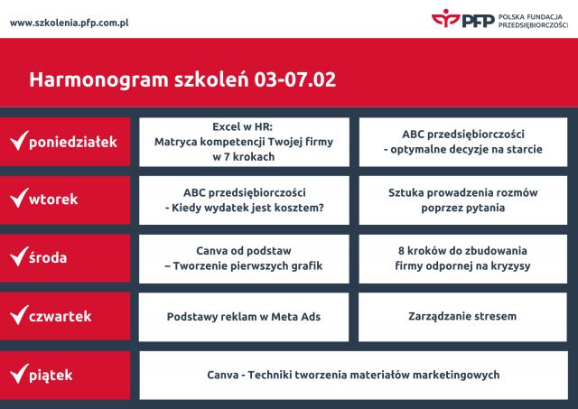 5 dni i aż 9 ważnych tematów. Jakie szkolenia przygotowała dla Was Polska Fundacja Przedsiębiorczości?