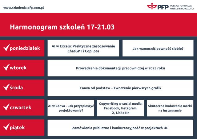 Ważne szkolenia i DZIEŃ TEMATYCZNY. Taki będzie tydzień na Platformie Szkoleniowej Polskiej Fundacji Przedsiębiorczości