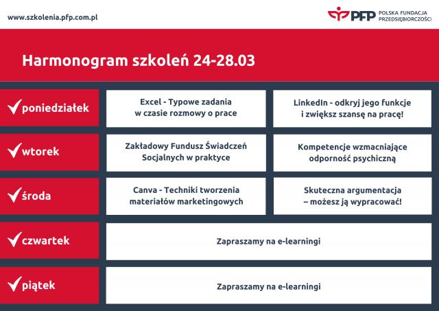 Intensywny tydzień pełen wiedzy &ndash; to przygotowaliśmy na Platformie Szkoleniowej Polskiej Fundacji Przedsiębiorczości