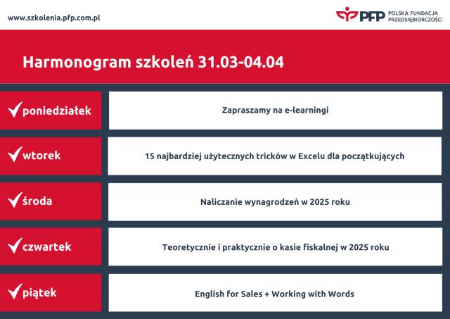 4 dni, 5 szkoleń. Najważniejsze tematy