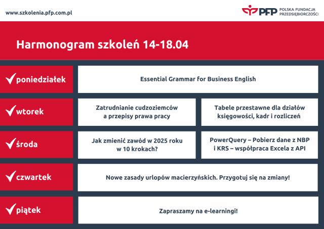 Sześć szkoleń i aż cztery nowe tematy &ndash; intensywny, przedświąteczny tydzień na Platformie Szkoleniowej Polskiej Fundacji Przedsiębiorczości