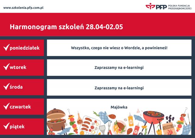 Przedmajówkowe informacje od Polskiej Fundacji Przedsiębiorczości