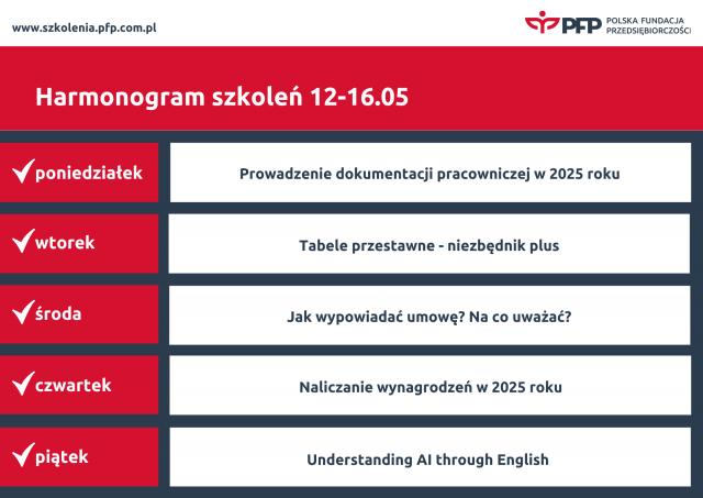 Pięć dni, pięć szkoleń, pięć okazji do zdobycia wiedzy od ekspertów