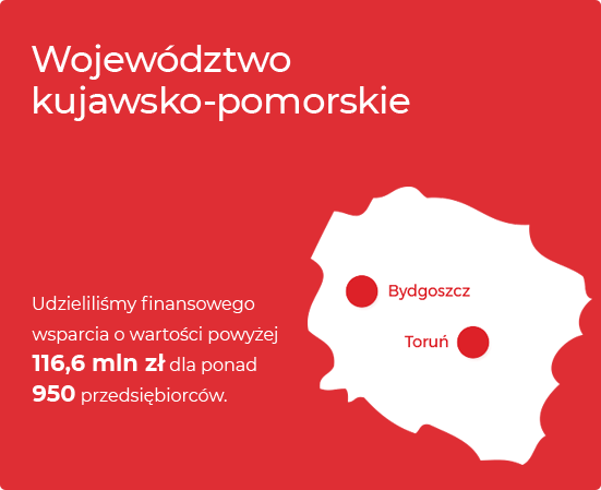 pożyczka-dla-firm-na-start-Wielkopolskie