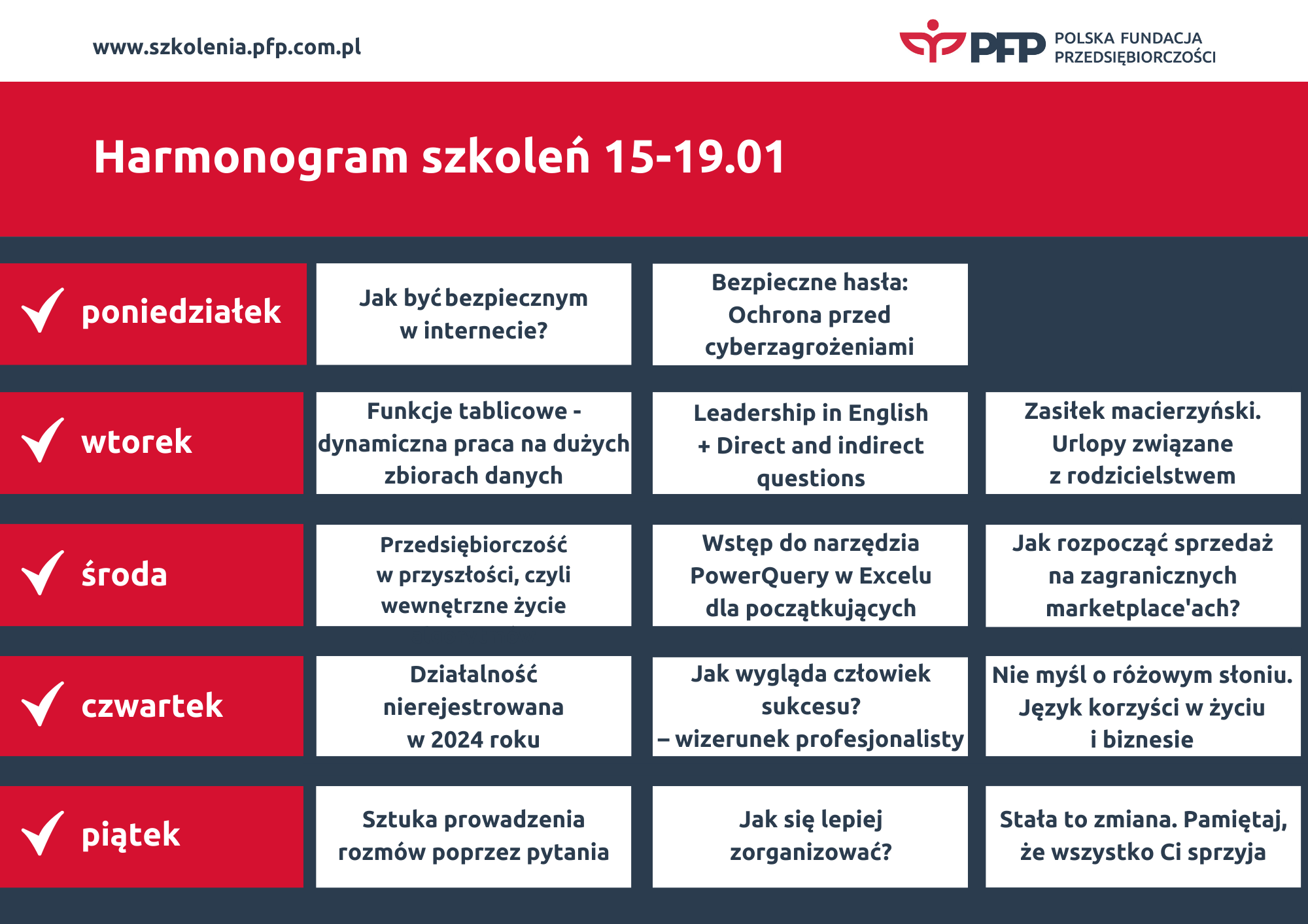 Tydzień wypełniony nowościami na platformie PFP. Przed nami Dzień o Cyberbezpieczeństwie