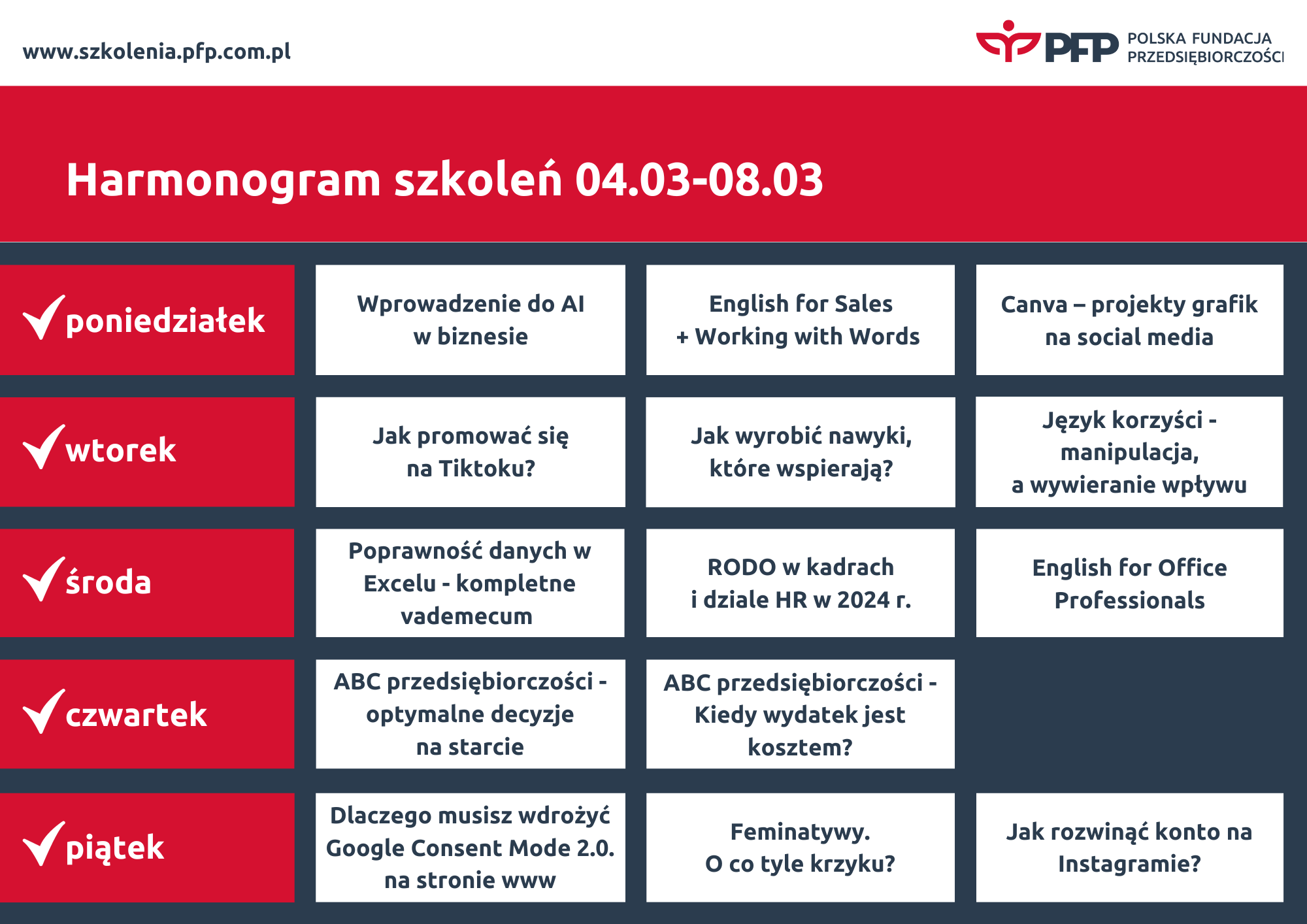 Kolejny tydzień pełen szkoleń w Polskiej Fundacji Przedsiębiorczości