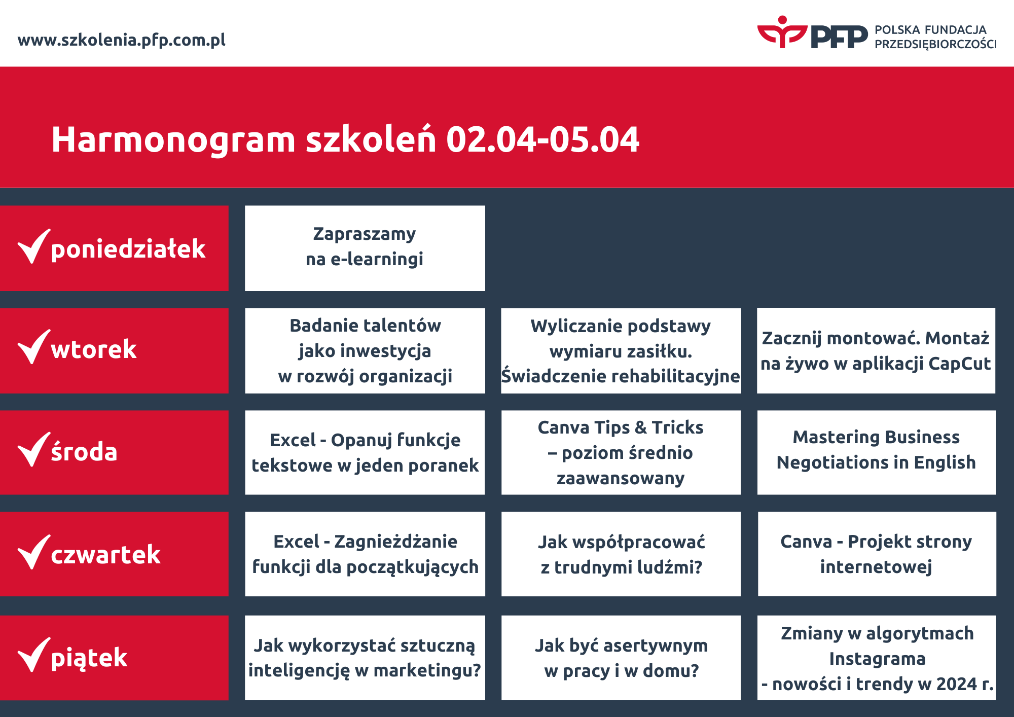 Kolejny tydzień pełen szkoleń w Polskiej Fundacji Przedsiębiorczości