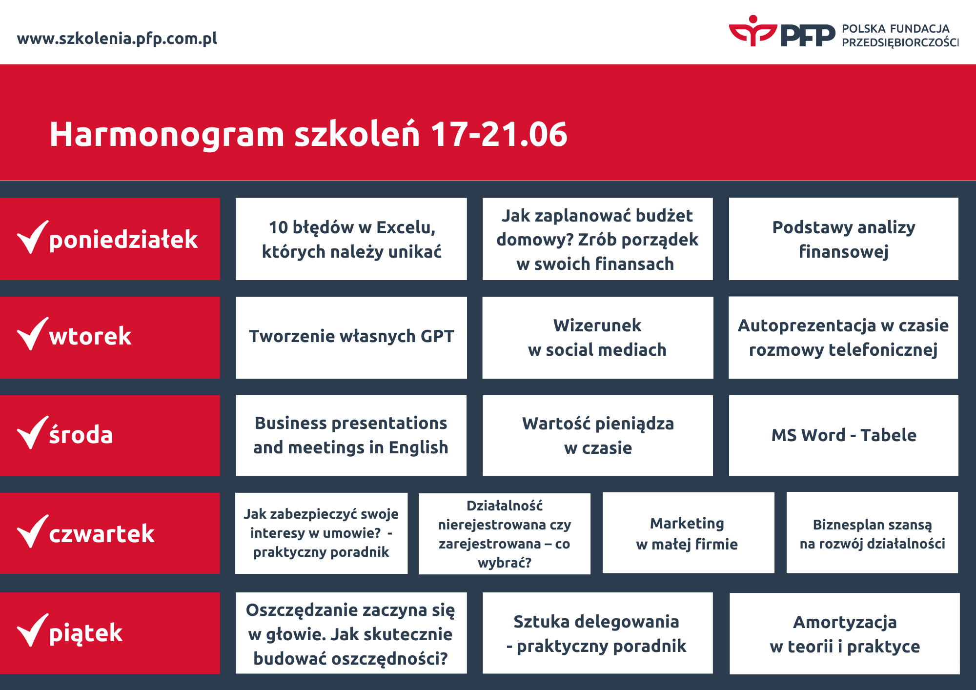 16 szkoleń i aż 12 nowych tematów. Rekordowy tydzień na platformie szkoleniowej Polskiej Fundacji Przedsiębiorczości.