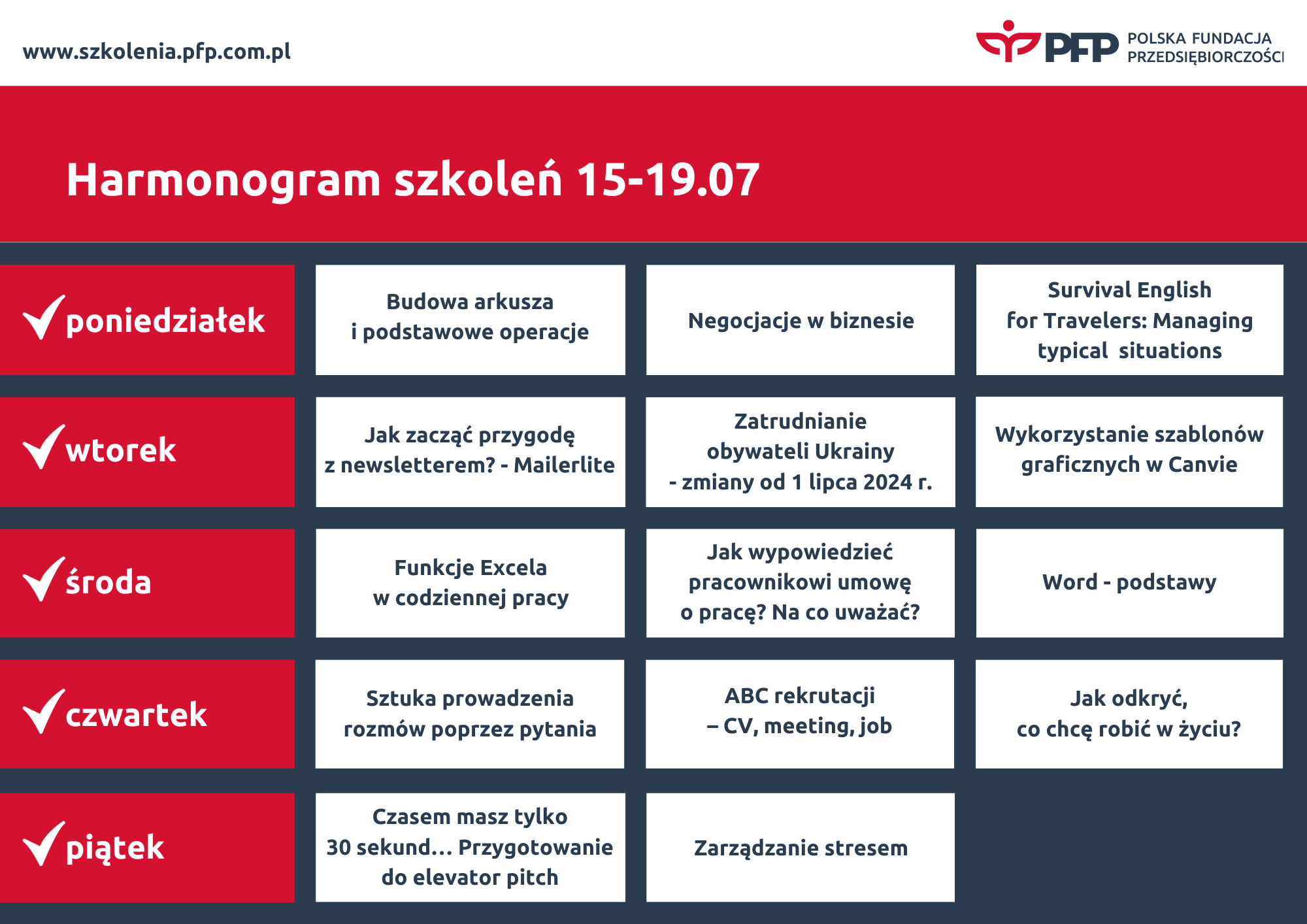 5 dni, 14 szkoleń. Wiele godzin nauki dostępnych bezpłatnie dla każdego!