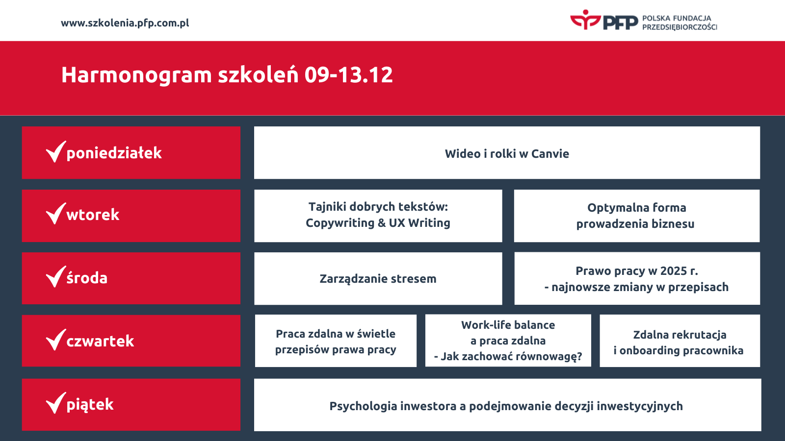 5 dni, 9 szkoleń i prawie 16 godzin wiedzy! Kolejny tydzień na Platformie Szkoleniowej Polskiej Fundacji Przedsiębiorczości