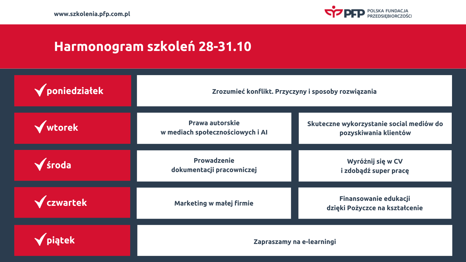Solidna dawka wiedzy od Polskiej Fundacji Przedsiębiorczości