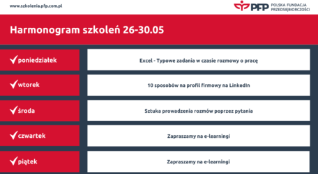 Zapraszamy w przyszłym tygodniu na trzy szkolenia online