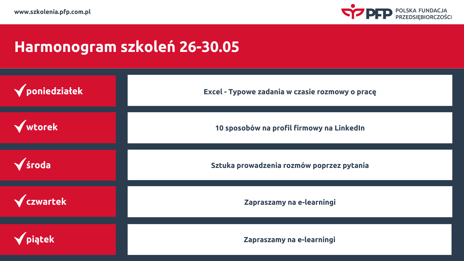 Polska Fundacja Przedsiębiorczości Harmonogram szkoleń 26-30.05
