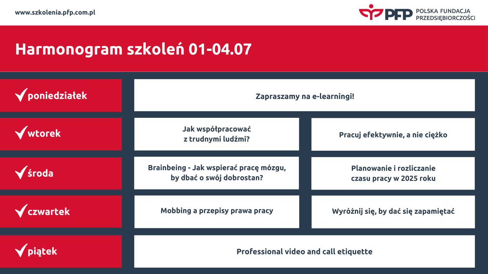 Polska Fundacja Przedsiębiorczości Harmonogram szkoleń 01-04.07