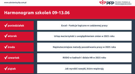 Pięć interesujących szkoleń w przyszłym tygodniu na Platformie Szkoleniowej Polskiej Fundacji Przedsiębiorczości