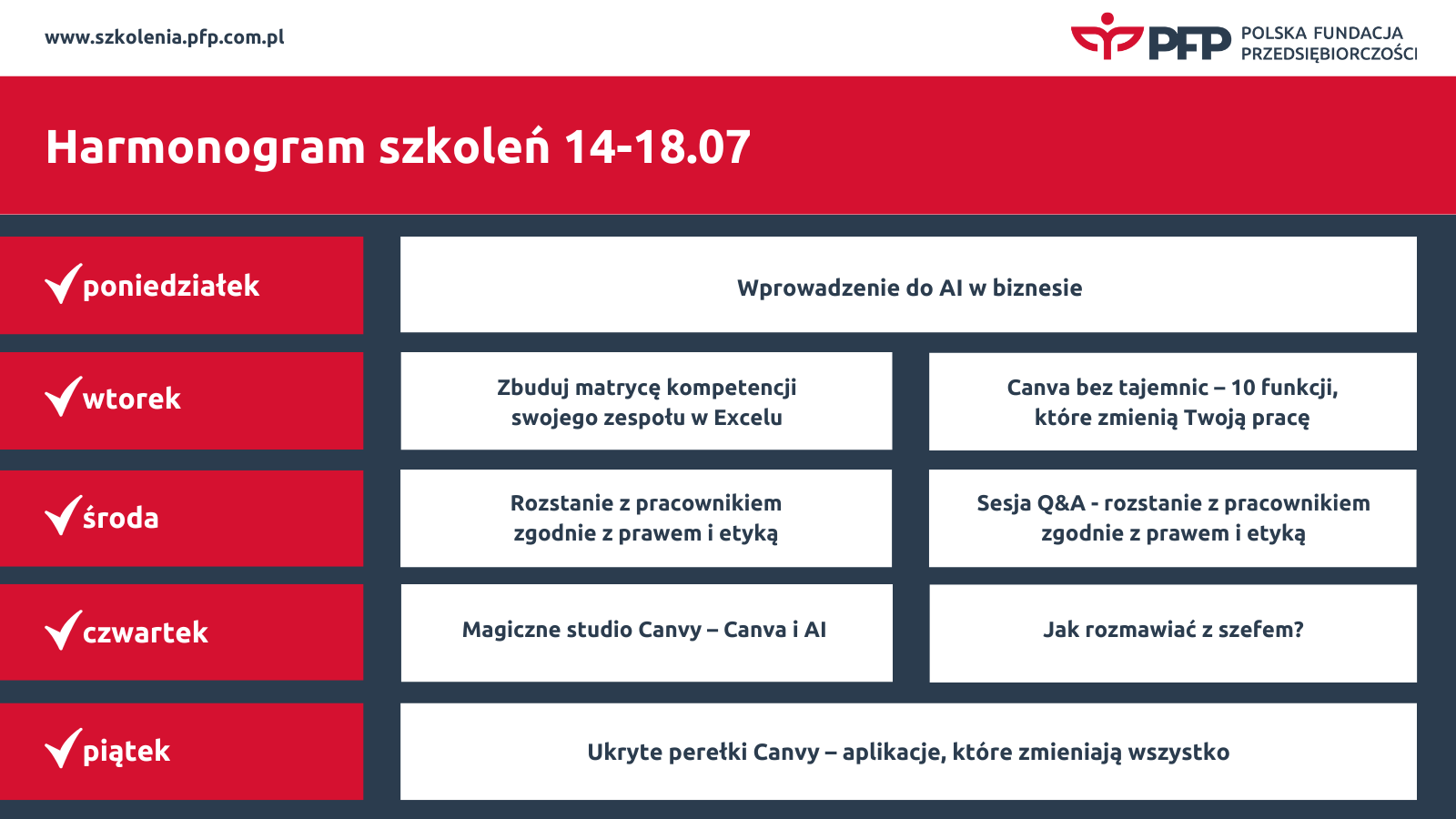 Polska Fundacja Przedsiębiorczości Harmonogram szkoleń 14-18.07