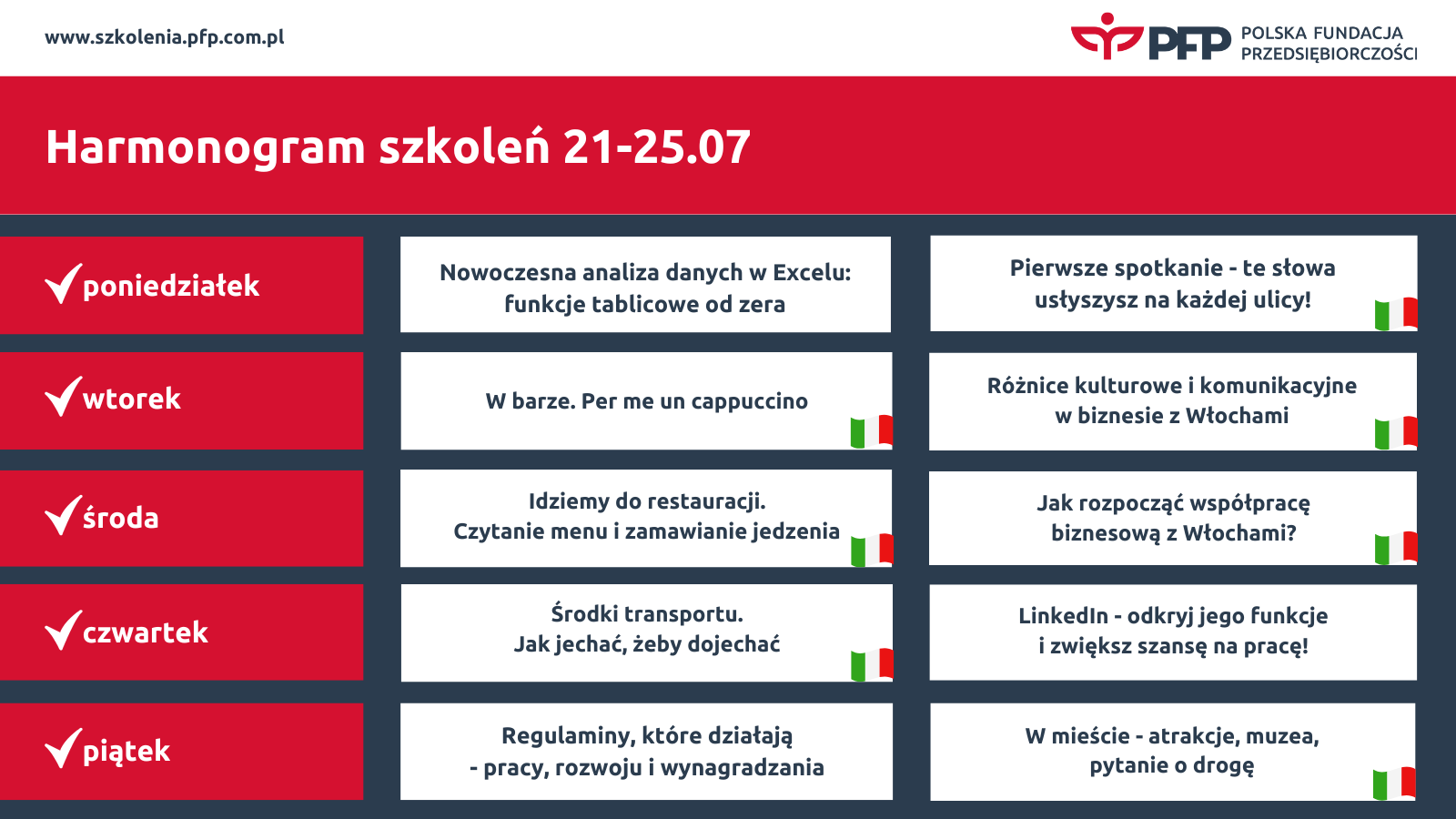 Polska Fundacja Przedsiębiorczości Harmonogram szkoleń 21-25.07
