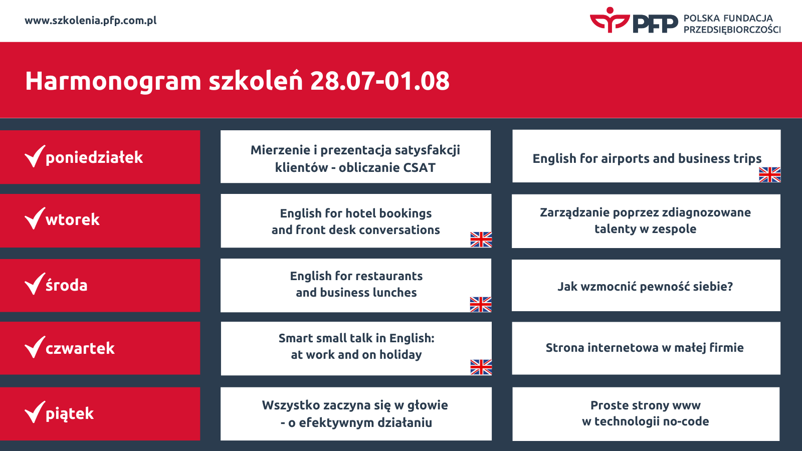 Polska Fundacja Przedsiębiorczości Harmonogram szkoleń 28.07-01.08