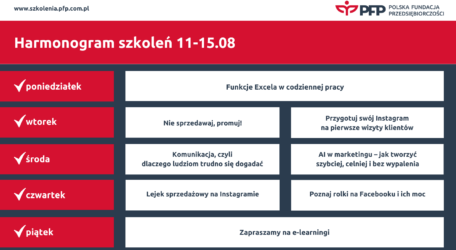 Nie przeszkadza nam długi weekend. Intensywny tydzień szkoleniowy w Polskiej Fundacji Przedsiębiorczości