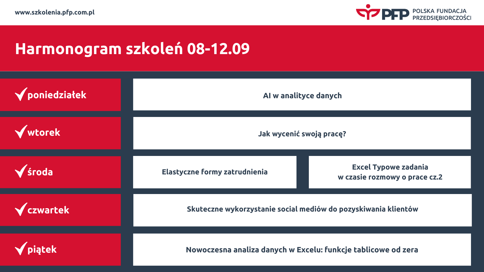 Grafika przedstawia szczegółowy harmonogram szkoleń w okresie 08-12.09 w formie tabeli. W prawym górnym rogu grafiki znajduje się logotyp PFP. Poniedziałek: Temat 1: AI w analityce danych, Wtorek: Temat 1: Jak wycenić swoją pracę?, Środa: Temat 1: Elastyczne formy zatrudnienia, Temat 2: Excel Typowe zadania w czasie rozmowy o prace cz.2, Czwartek: Temat 1: Skuteczne wykorzystanie social mediów do pozyskiwania klientów, Piątek: Temat 1: Nowoczesna analiza danych w Excelu: funkcje tablicowe od zera.