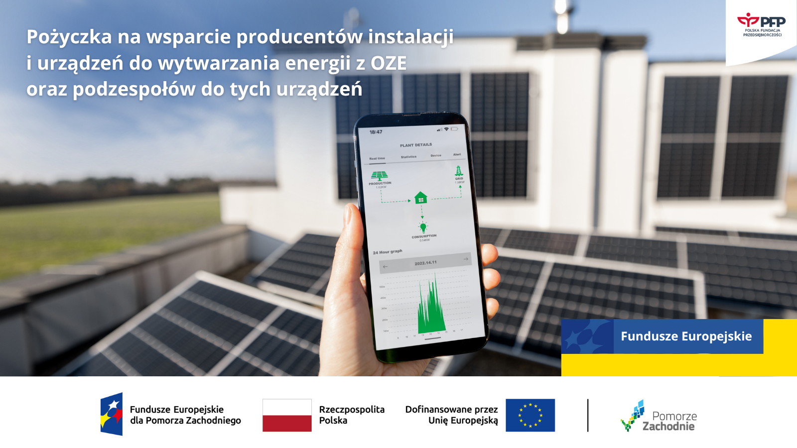 Panele fotowoltaiczne i telefon z aplikacją monitorującą produkcję energii, u góry duży napis Pożyczka na wsparcie producentów instalacji i urządzeń do wytwarzania energii z OZE oraz podzespołów do tych urządzeń, po prawej stronie u góry logo PFP Polska Fundacja Przedsiębiorczości, na dole po prawej napis Fundusze Europejskie. Na samym dole od lewej strony widnieją loga: Fundusze Europejskie dla Pomorza Zachodniego, Barwy Rzeczypospolitej Polskiej, logo Unii Europejskiej z dopiskiem Dofinansowane przez Unię Europejską, pionowa czarna linia oddzielająca, logo Pomorze Zachodnie.